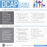 Anchorage Employee Benefits Agent