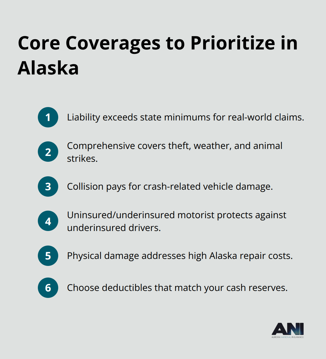 Compact list summarizing the most important commercial auto coverages for Alaska fleets. - Alaska commercial auto insurance