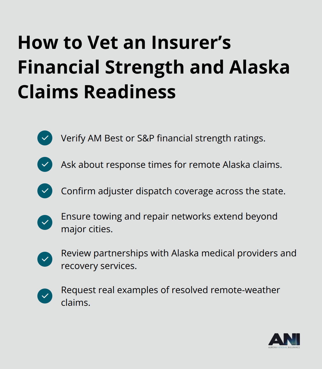 Checklist for evaluating an insurer’s ratings and remote-claims capabilities in Alaska. - Alaska company auto insurance