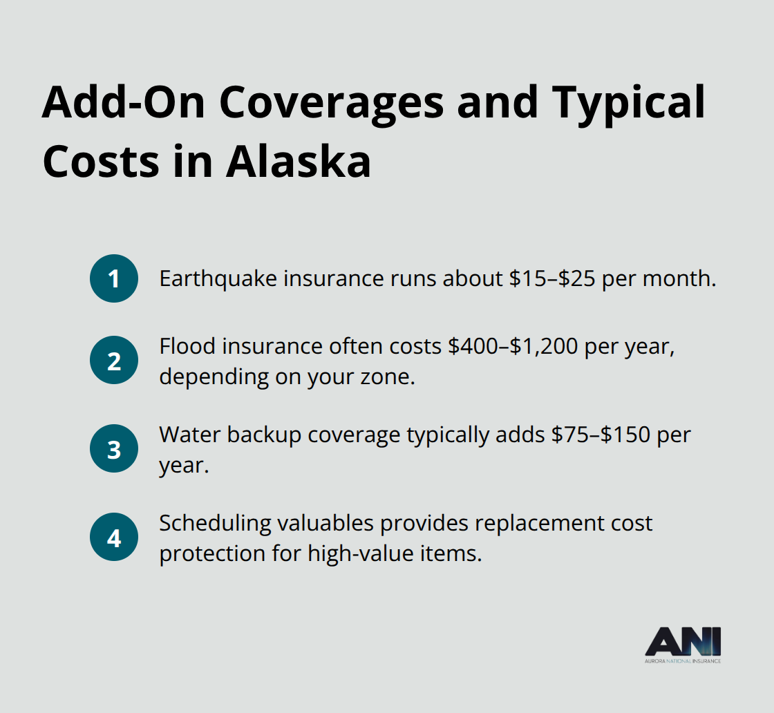Compact list of common Alaska home insurance add-ons and what they typically cost. - Alaska home insurance quotes
