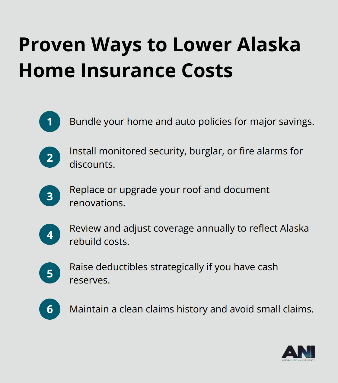 Compact list of top premium-reduction strategies for Alaska homeowners - Alaska homeowners coverage needs