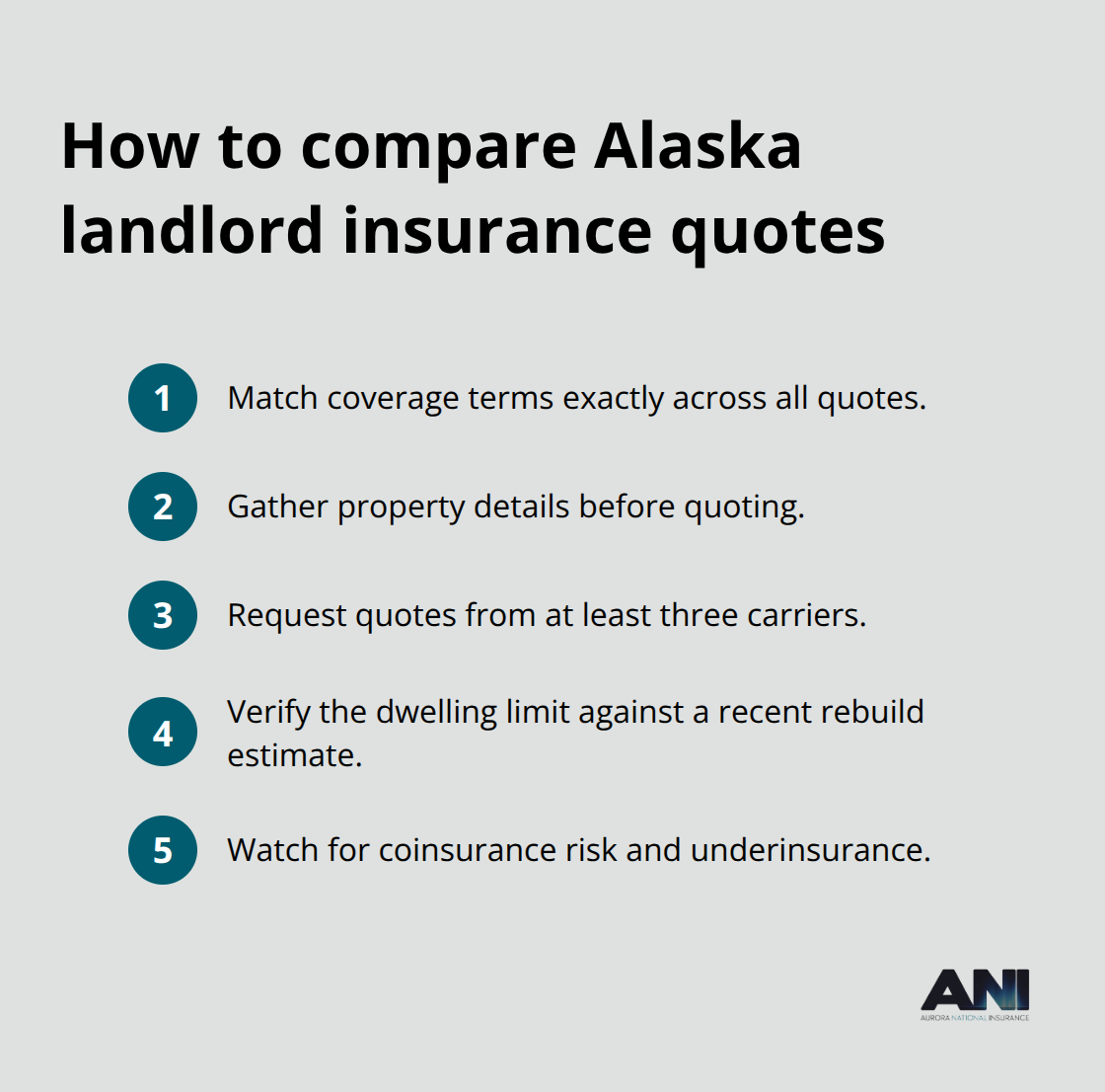 Compact checklist of steps to get apples-to-apples insurance quotes in Alaska - Alaska rental property insurance