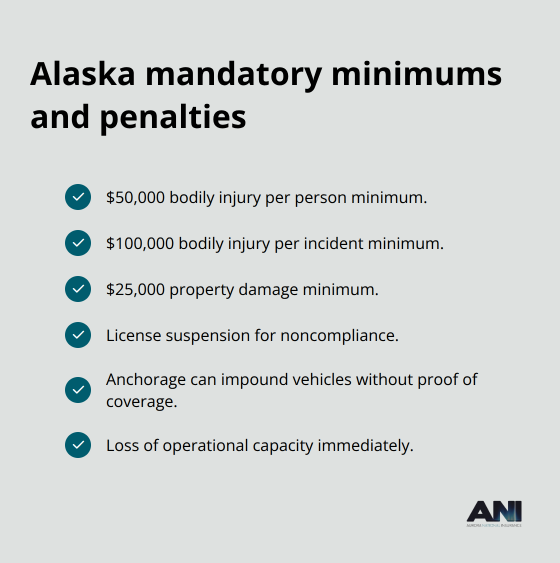 Required liability limits and enforcement actions for Alaska commercial vehicles