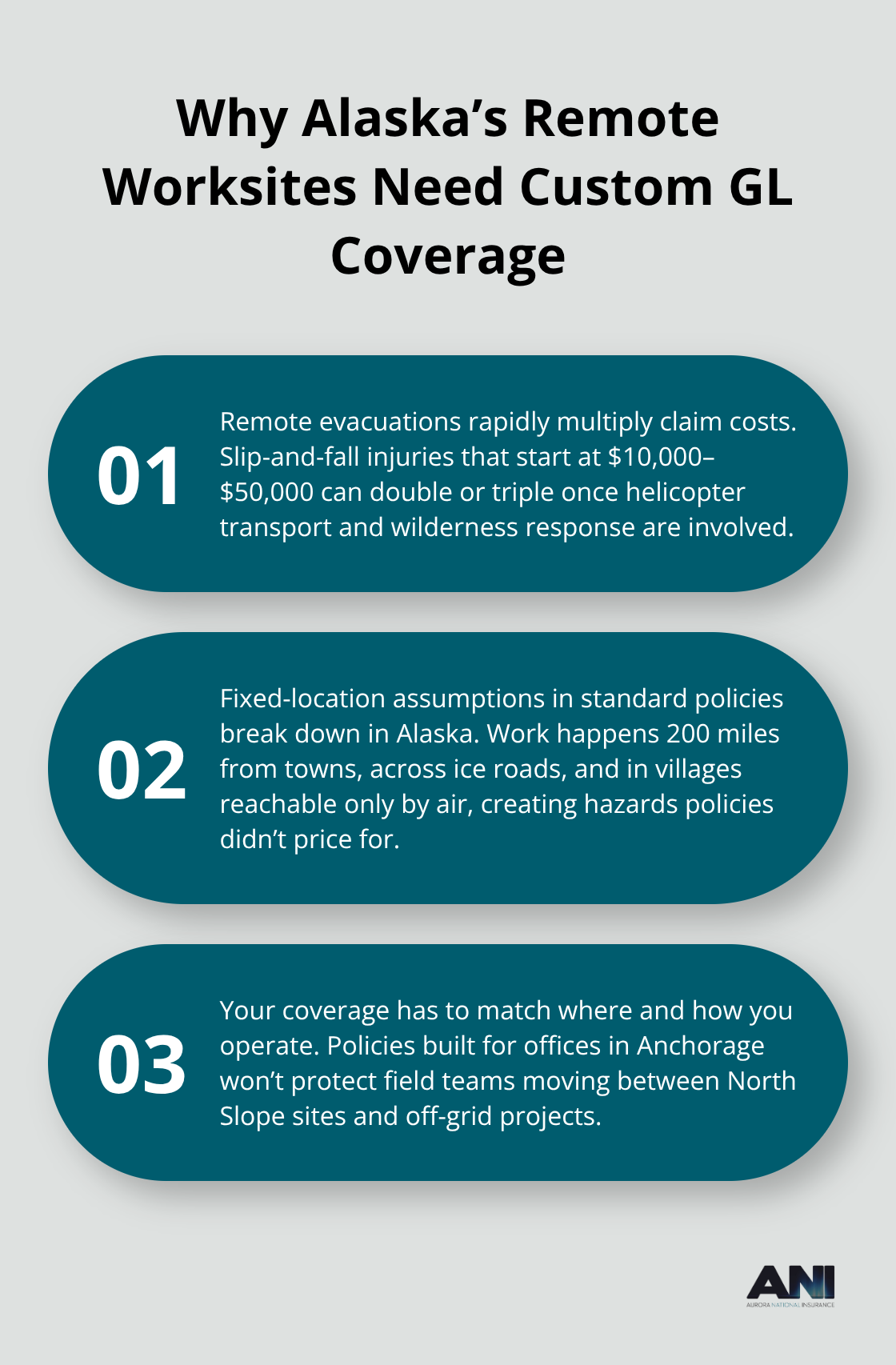 Three reasons remote Alaska operations require customized general liability insurance. - General liability coverage Alaska