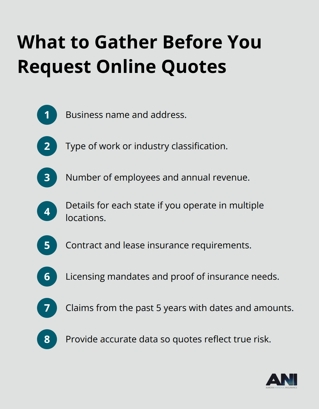 Checklist of business information needed to get accurate general liability quotes online - General liability insurance online
