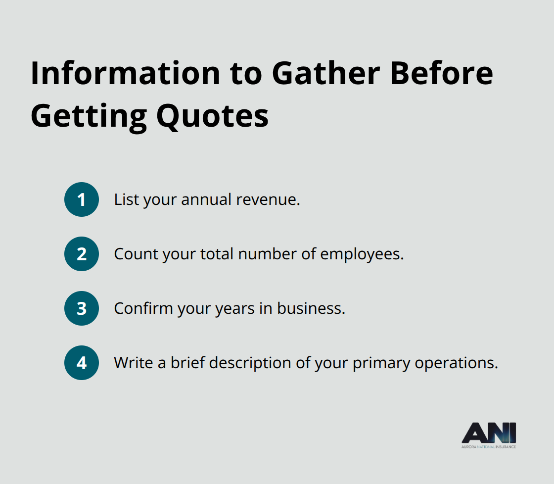 Compact checklist of business details to prepare for faster, accurate quotes - General liability insurance quotes