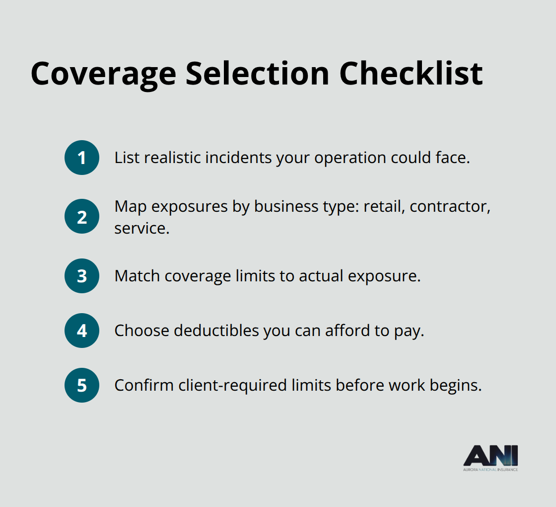 Compact checklist to align general liability coverage with real-world exposure. - General liability policy Alaska