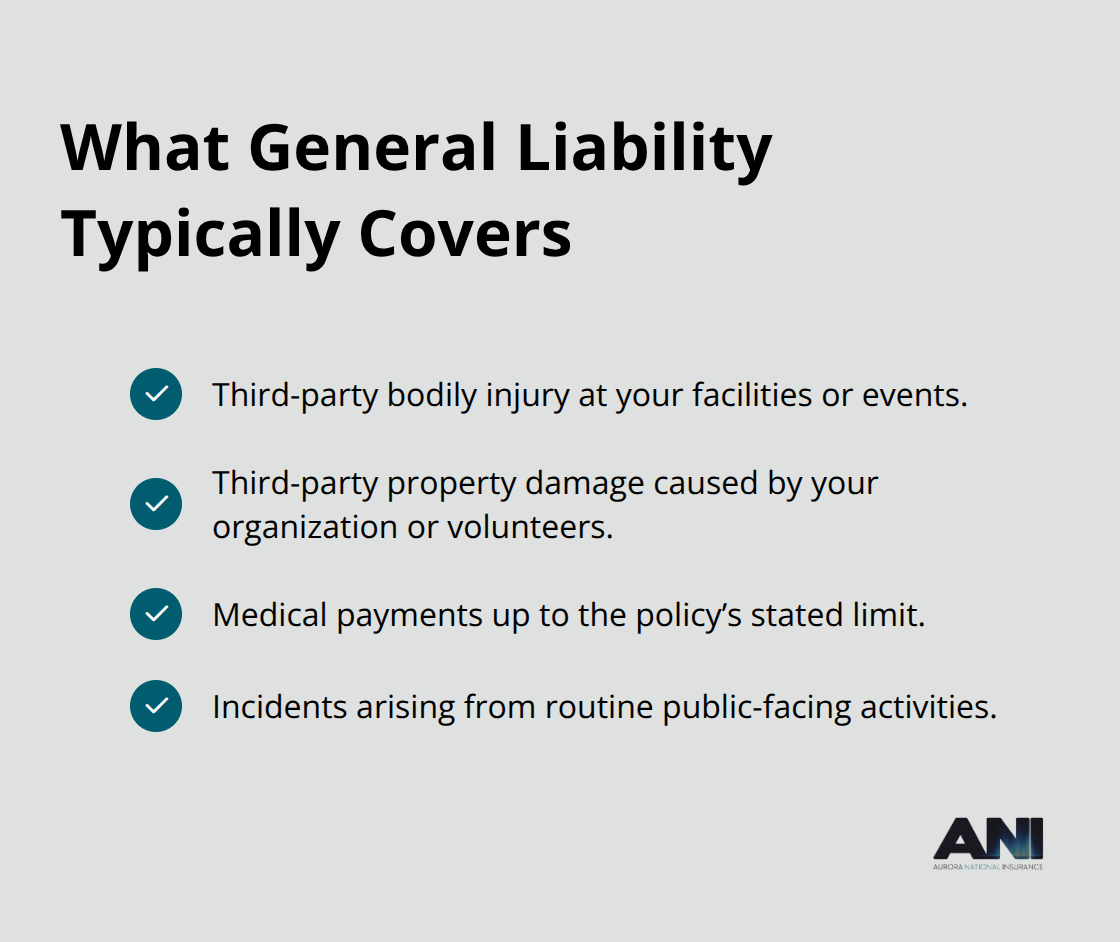 Key protections included in nonprofit general liability insurance - Nonprofit general liability coverage