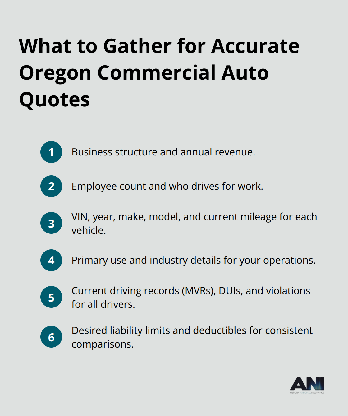 Checklist of information to collect before requesting Oregon commercial auto insurance quotes