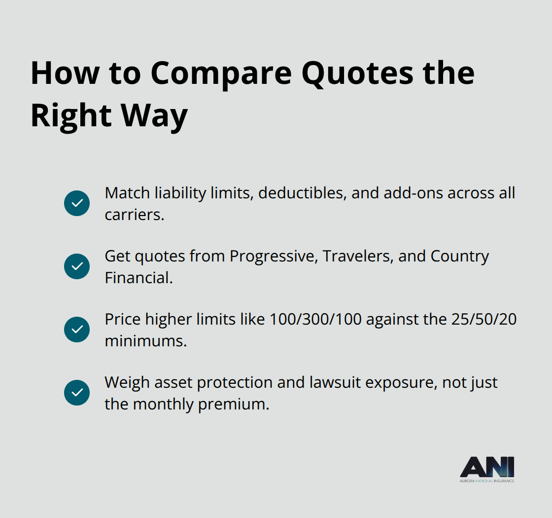 Steps to accurately compare Oregon commercial auto insurance quotes - Oregon commercial auto quotes