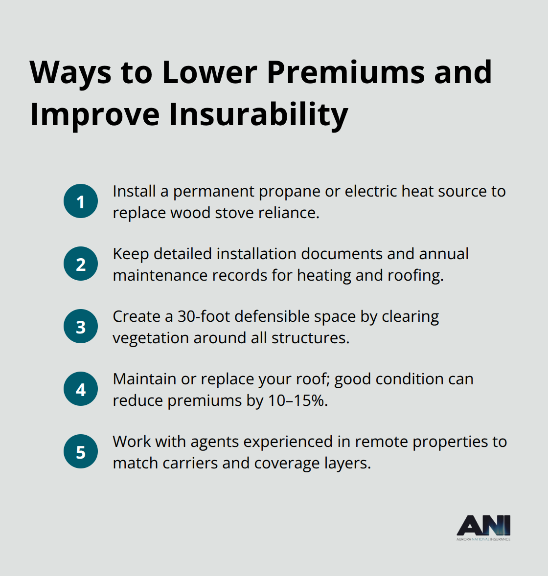 Five quick actions to cut costs and strengthen underwriting for rural Alaska homes - Rural Alaska home insurance