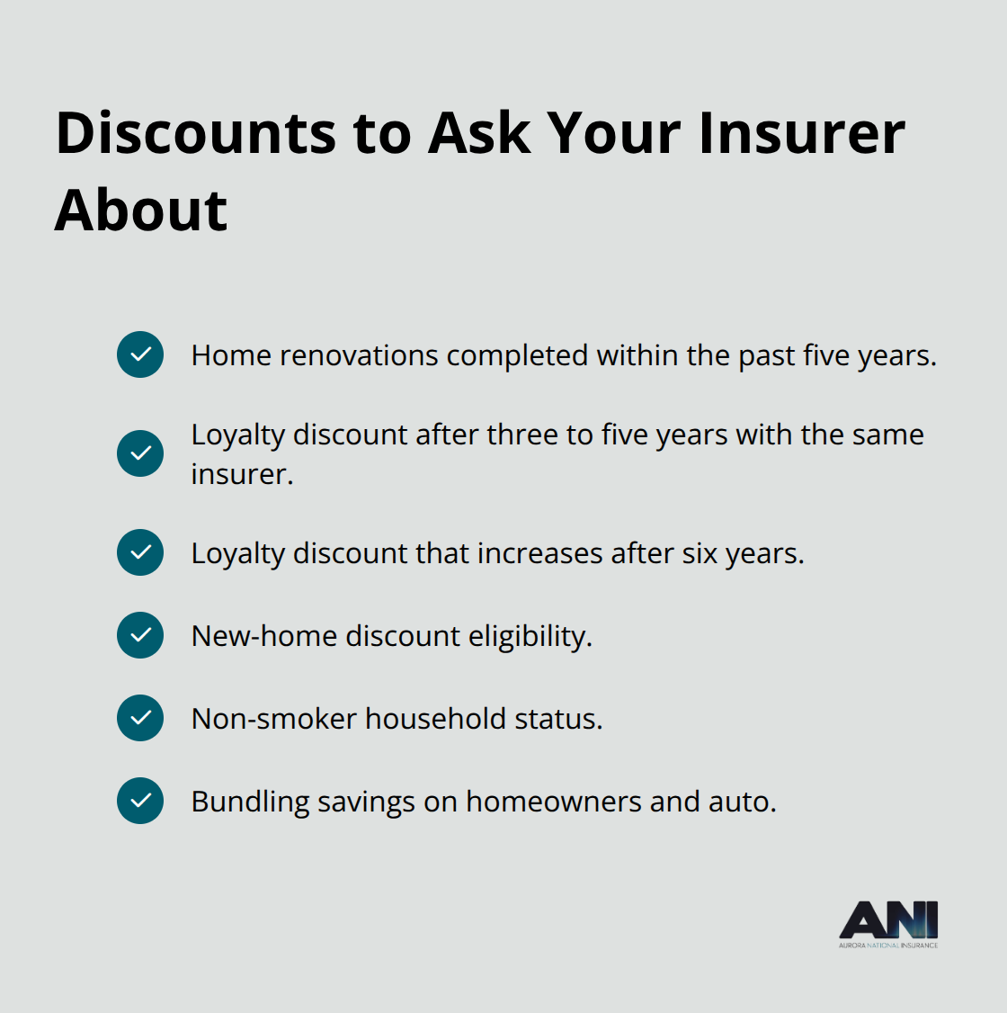Common homeowners insurance discounts Washington owners often miss - Washington homeowners insurance costs